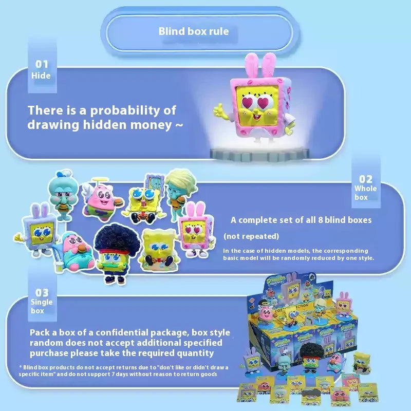 Genuine SpongeBob SquarePants - Image 8